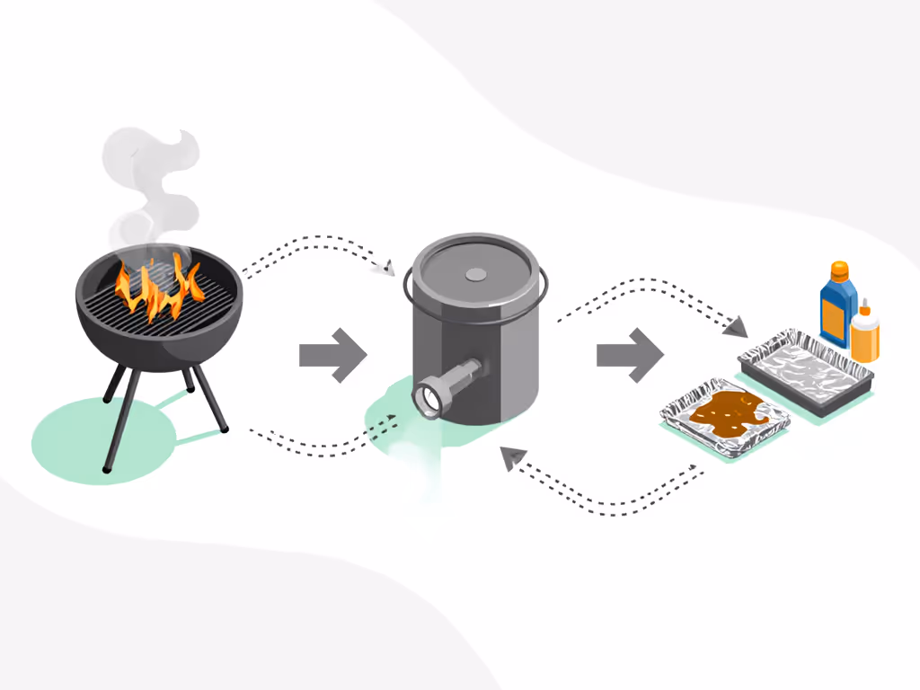 grill_cleanup_workflow_diagram